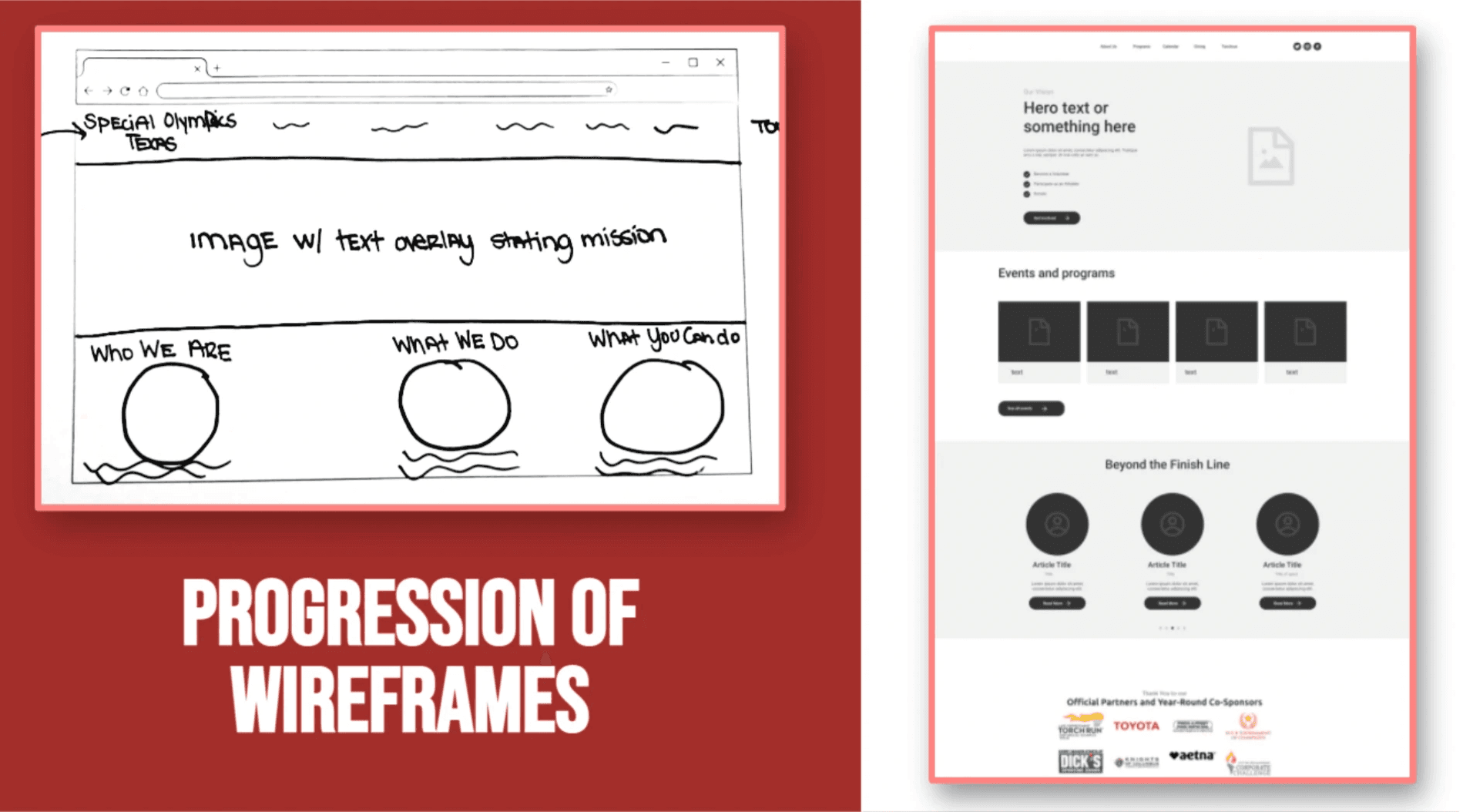 Progression of wireframes - low fidelity