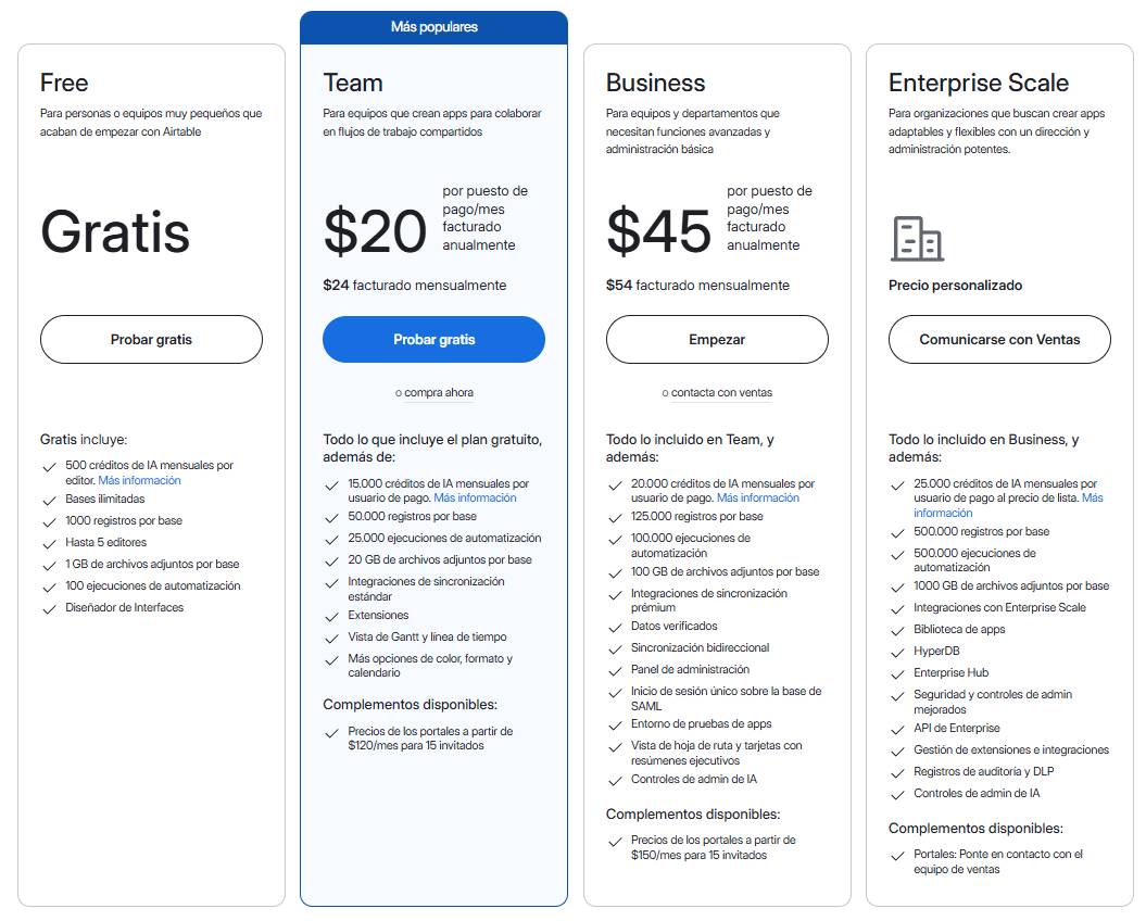 Precios de Airtable