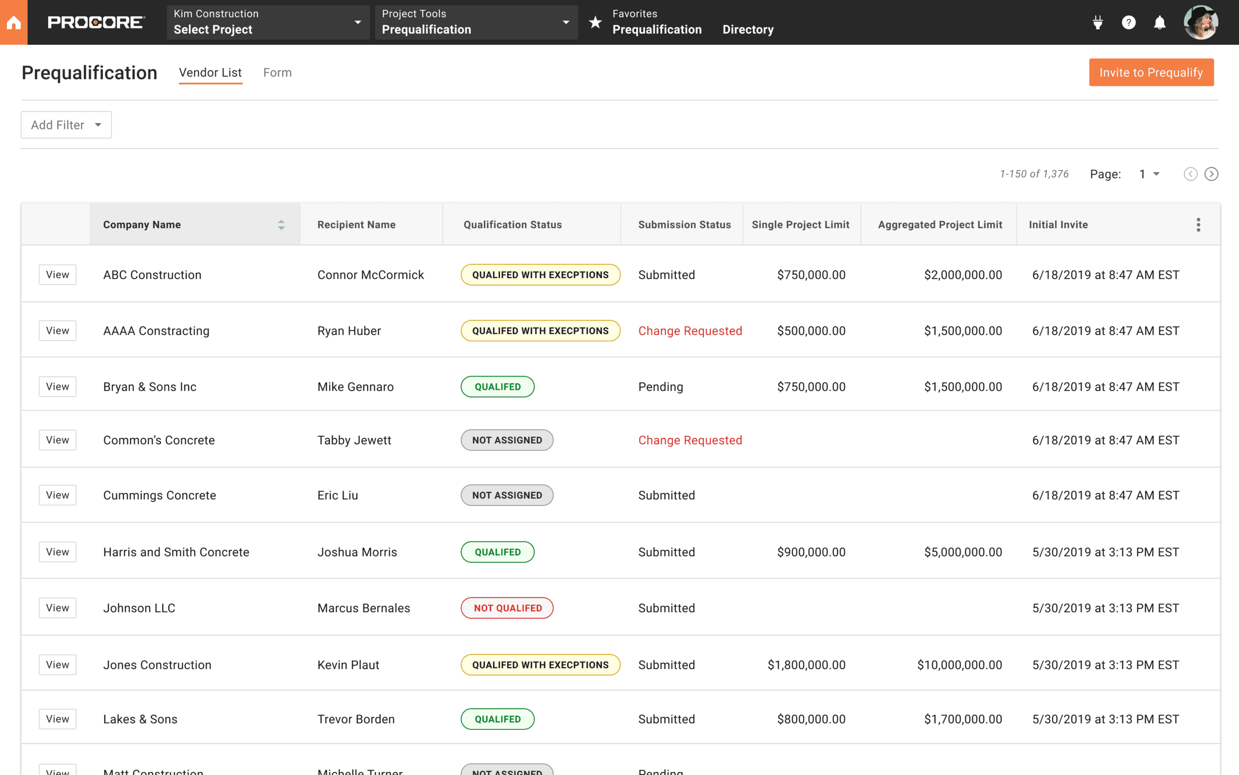 Example of logistic and schedule to complete work in rapid iterations 