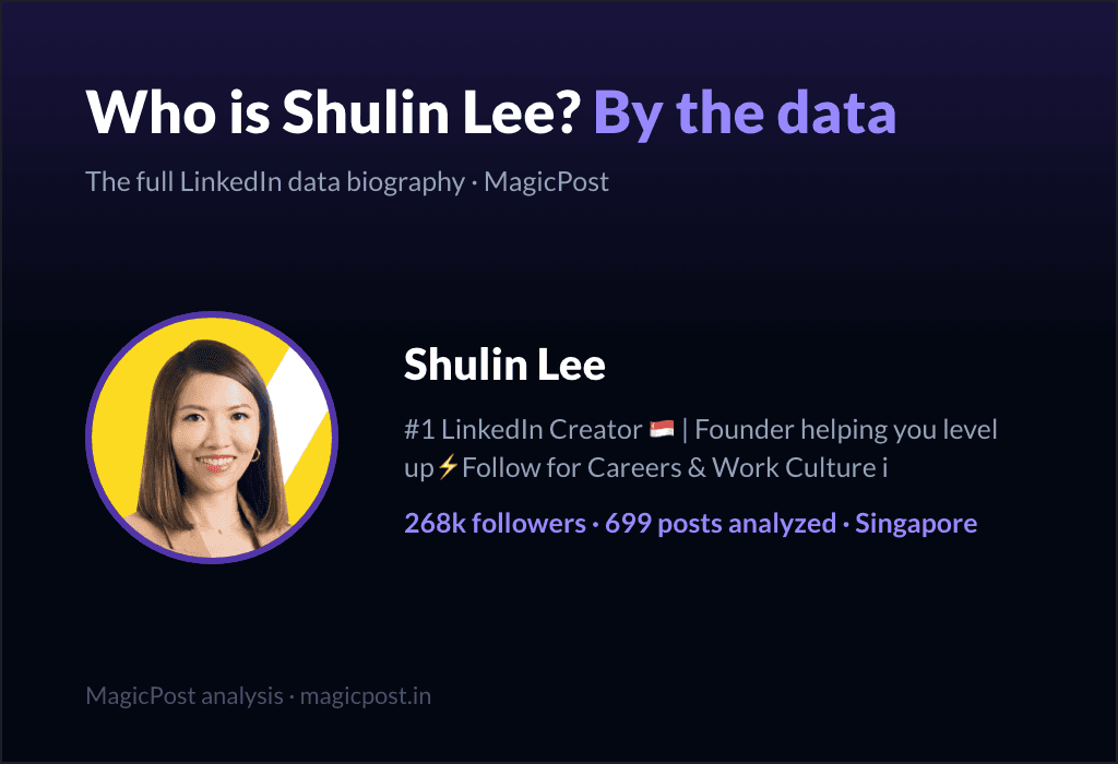 MagicPost data study: Who Is Shulin Lee? The Lawyer Turned Recruiter Who Became Singapore's #1 LinkedIn Creator (2026)