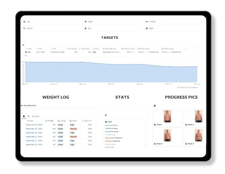 free notion weight tracker template