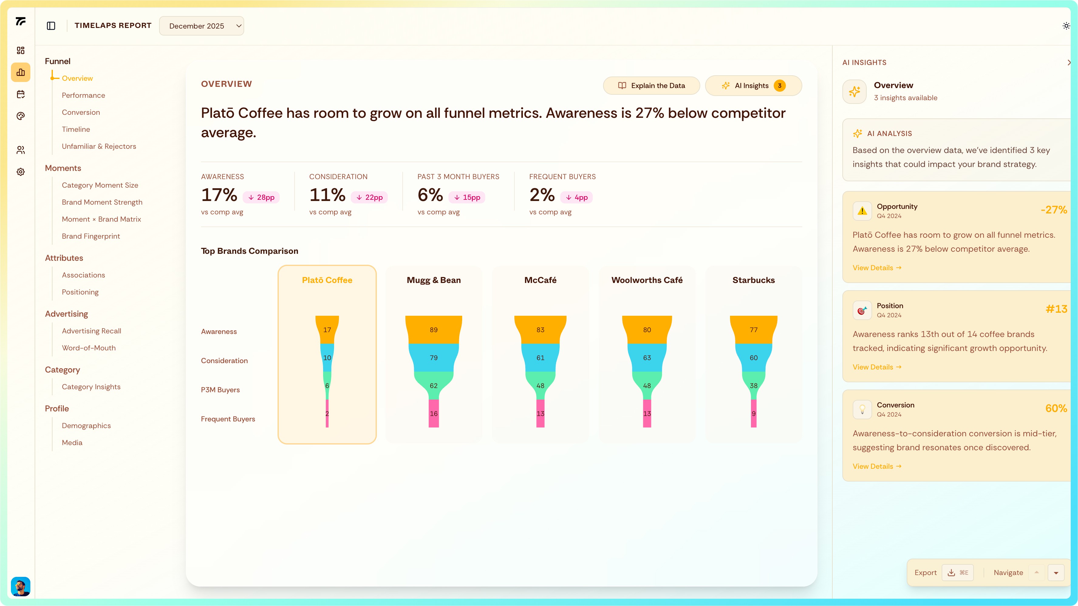 "Abstract gradient background transitioning from orange to teal with soft, flowing color waves"