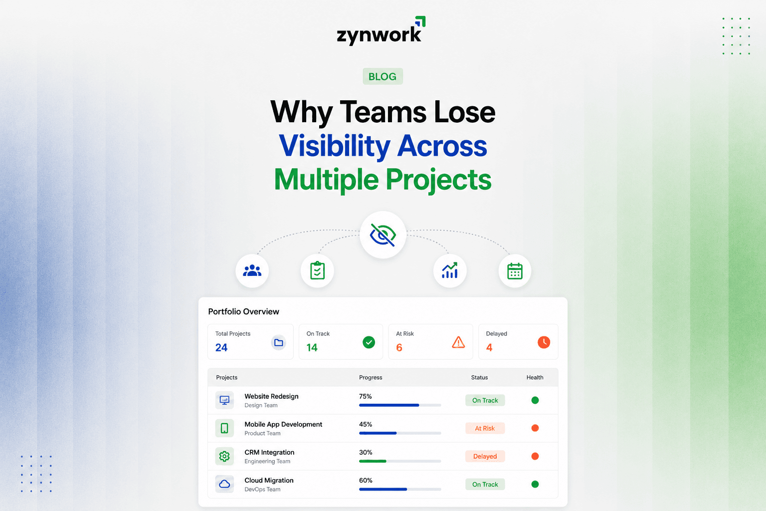 Why Teams Lose Visibility Across Multiple Projects
