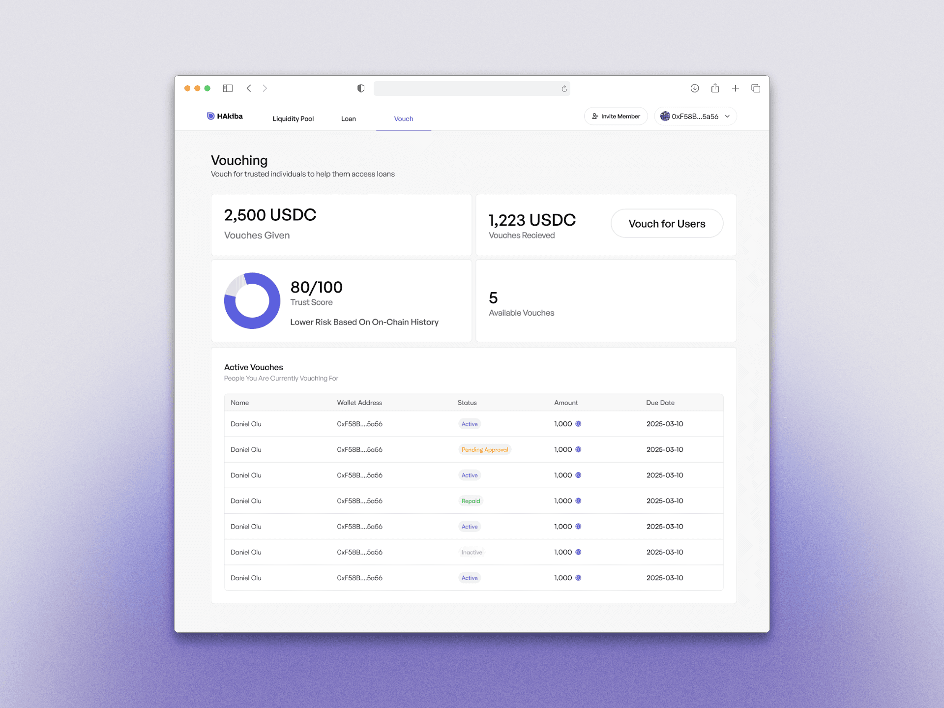 Photo by Esteban Amaro on Unsplash