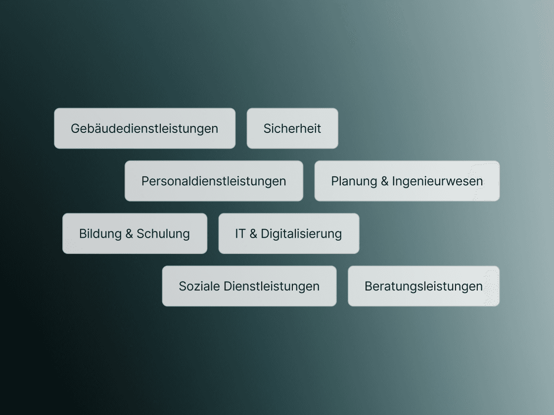 Dienstleistungs-Use Cass