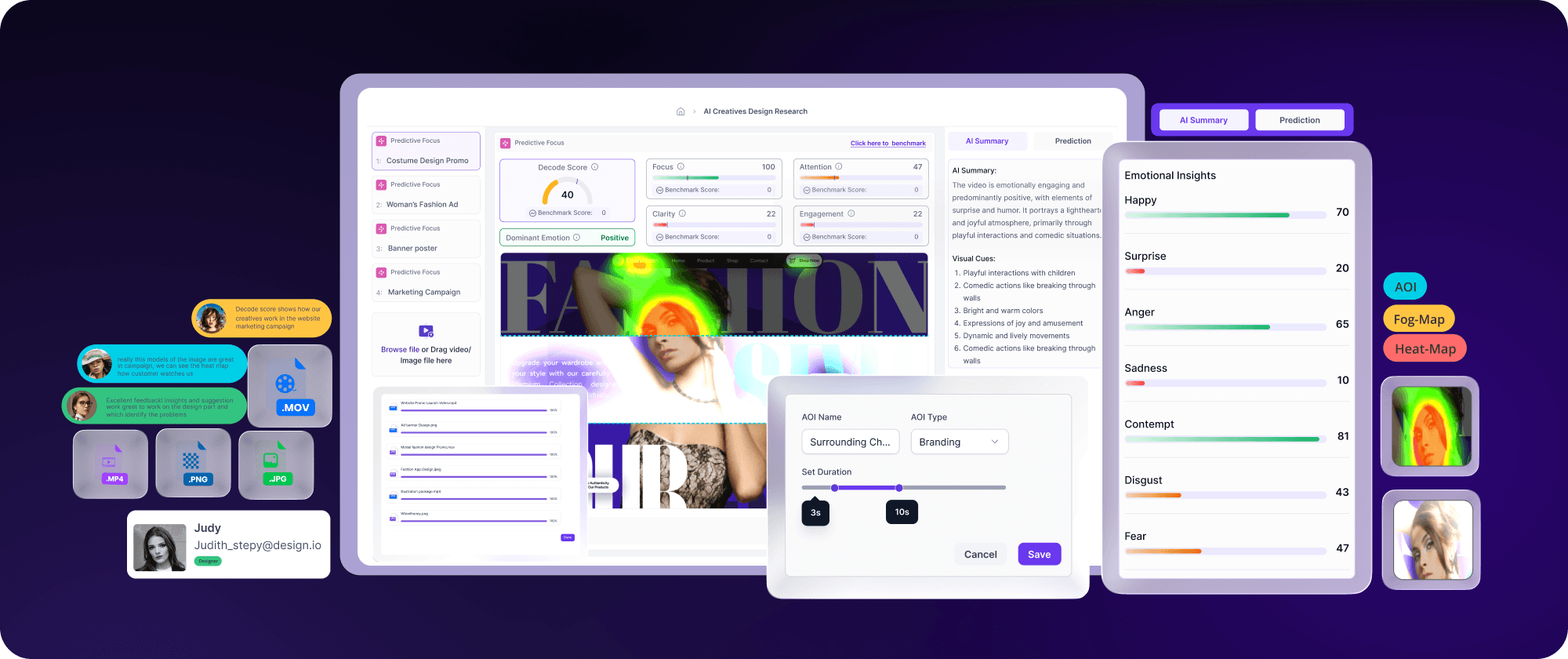 Decode AI Creative Insights dashboard showing attention heatmaps, emotional insights, AI summaries, predictions, and creative diagnostics for evaluating ad performance.
