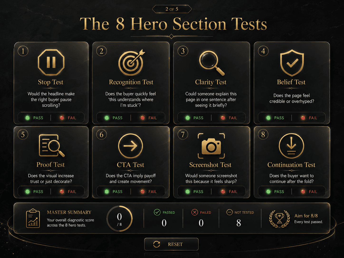 “The 8 Hero Section Tests” Concept: A minimalist, eight-panel grid or diagnostic dashboard. Each panel represents one test with an icon, core question, and pass/fail indicator:  Test 1 (Stop Test): Icon: stop sign/pause — “Would the headline make the right buyer pause scrolling?”  Test 2 (Recognition Test): Icon: target/bullseye — “Does the buyer quickly feel ‘this understands where I’m stuck’?”  Test 3 (Clarity Test): Icon: clear lens — “Could someone explain this page in one sentence after seeing it briefly?”  Test 4 (Belief Test): Icon: shield with check — “Does the page feel credible or overhyped?”  Test 5 (Proof Test): Icon: magnifying glass over evidence — “Does the visual increase trust or just decorate?”  Test 6 (CTA Test): Icon: arrow moving forward — “Does the CTA imply payoff and create movement?”  Test 7 (Screenshot Test): Icon: camera/screenshot frame — “Would someone screenshot this because it feels sharp?”  Test 8 (Continuation Test): Icon: downward scroll arrow — “Does the buyer want to continue after the fold?”  Style: Glass-morphism, dark background. Each panel is a translucent card with gold foil text. Pass indicators glow green, fail indicators glow red. The layout feels like a high-end diagnostic dashboard.  Interaction: Hovering any panel expands a detailed explanation of that test, including weak/strong signals and diagnostic questions. Clicking the panel marks it pass/fail and updates a master scorecard. A “Reset” button clears all tests.
