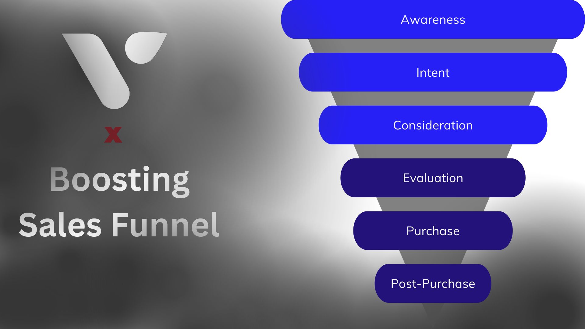 Conversational AI Boosting Sales Funnel