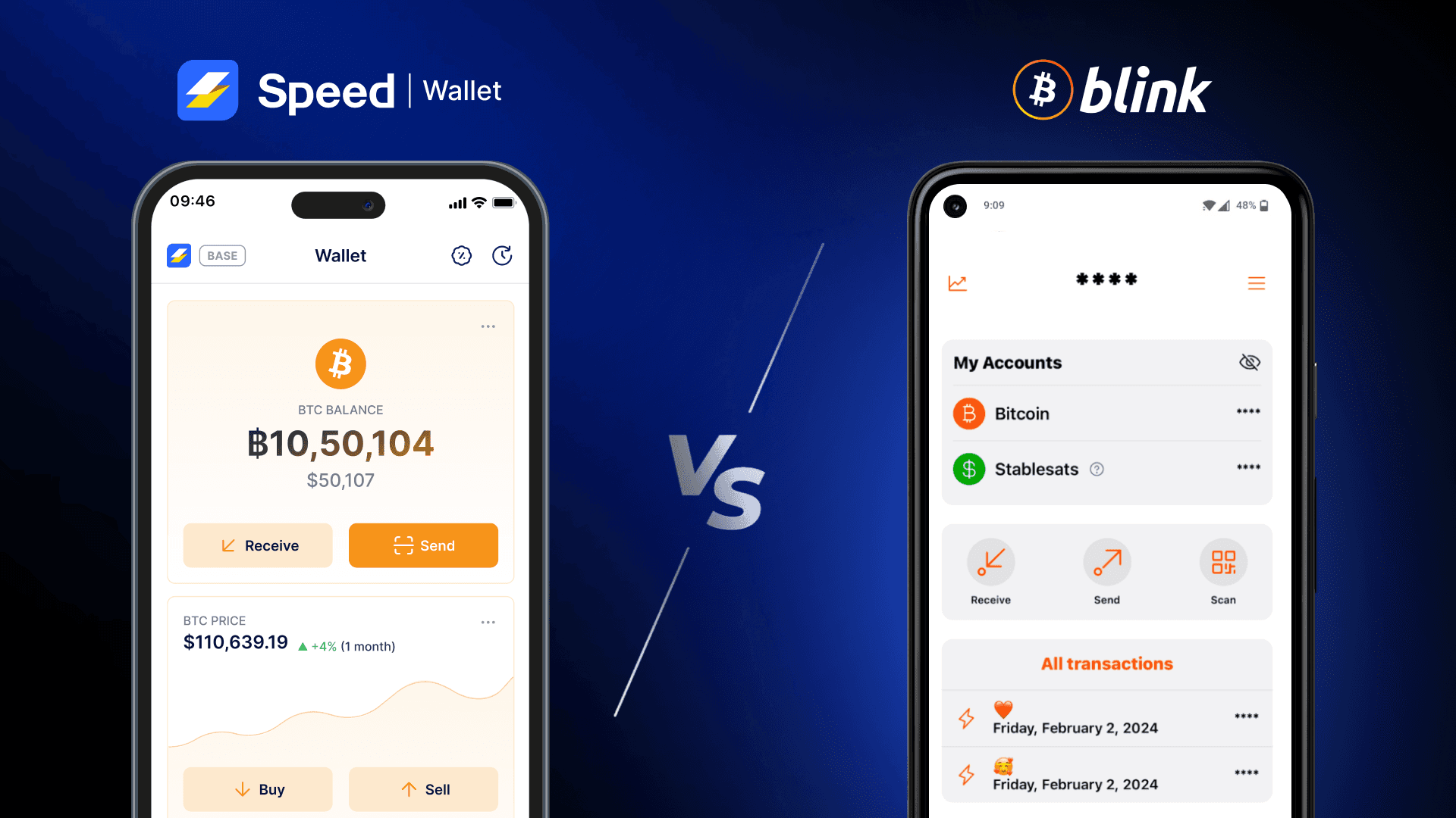 Speed Wallet vs Blink Wallet: Which Wallet Is Better?