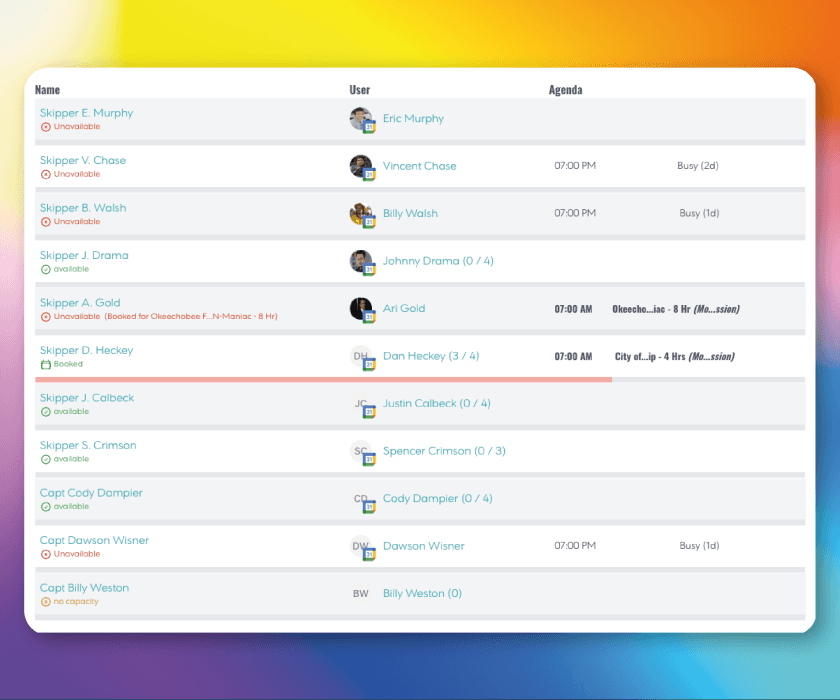 Private and public pricings