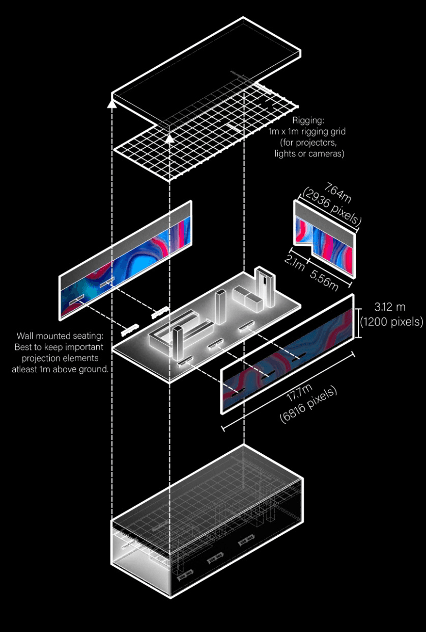 Exploded axonometric of Studio 1111 showing the three-wall projection canvas, rigging grid and venue layout.