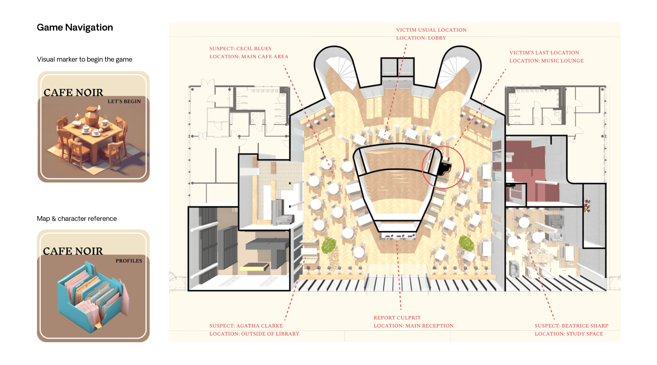 design process game navigation with visual markers and map