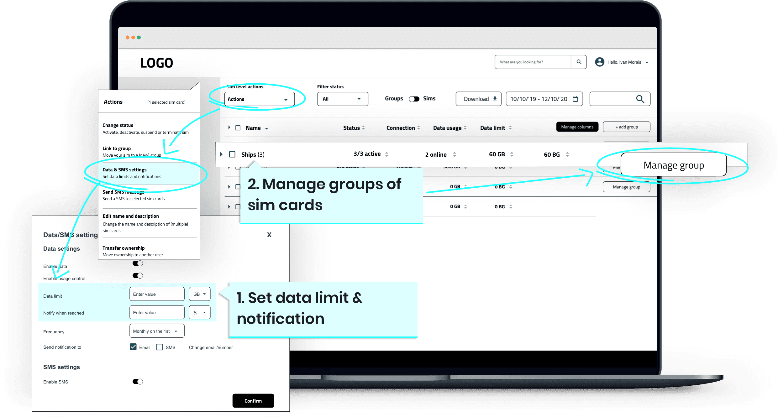 SIM management overview