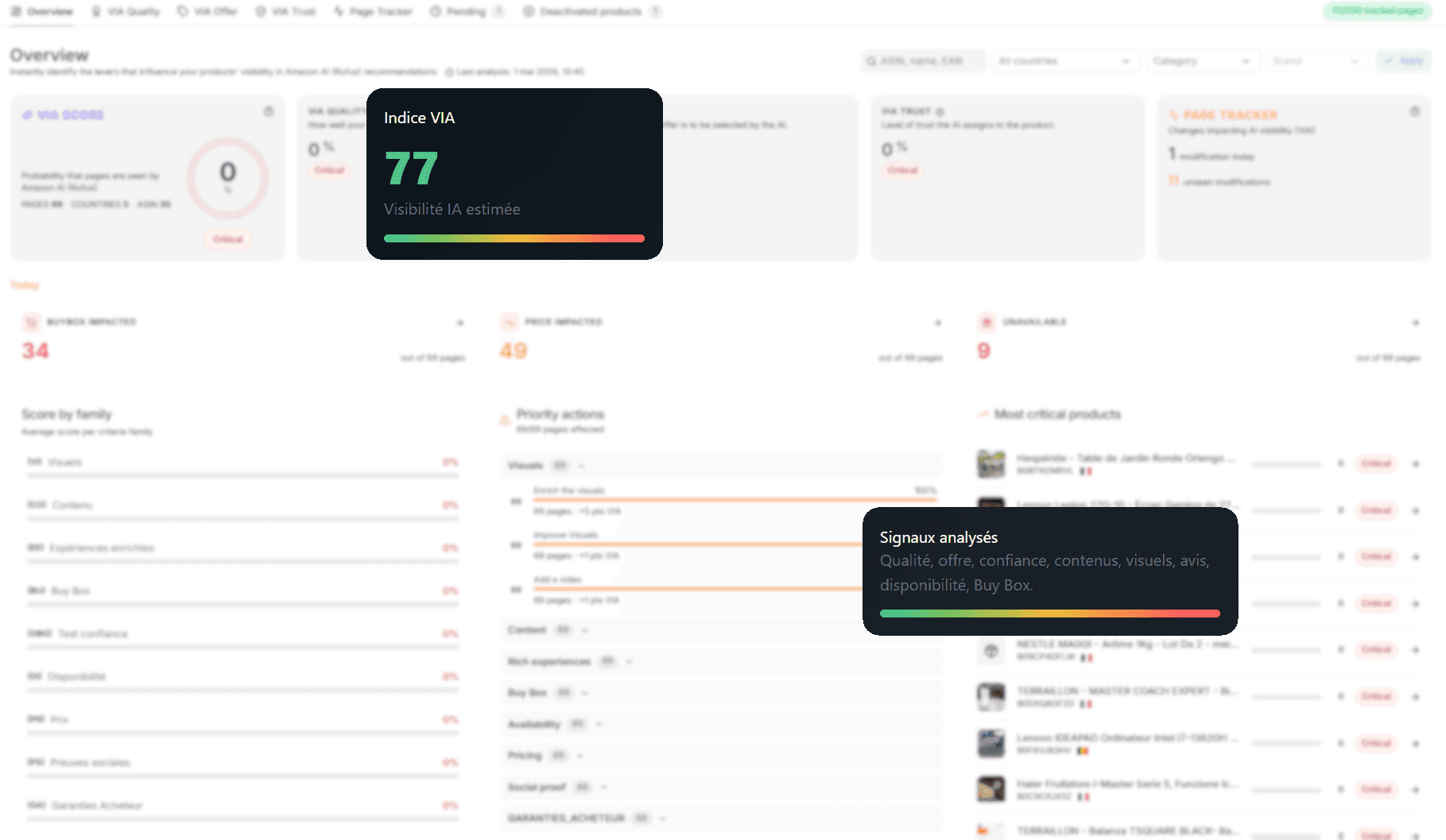 OKTee Marketing Home Page