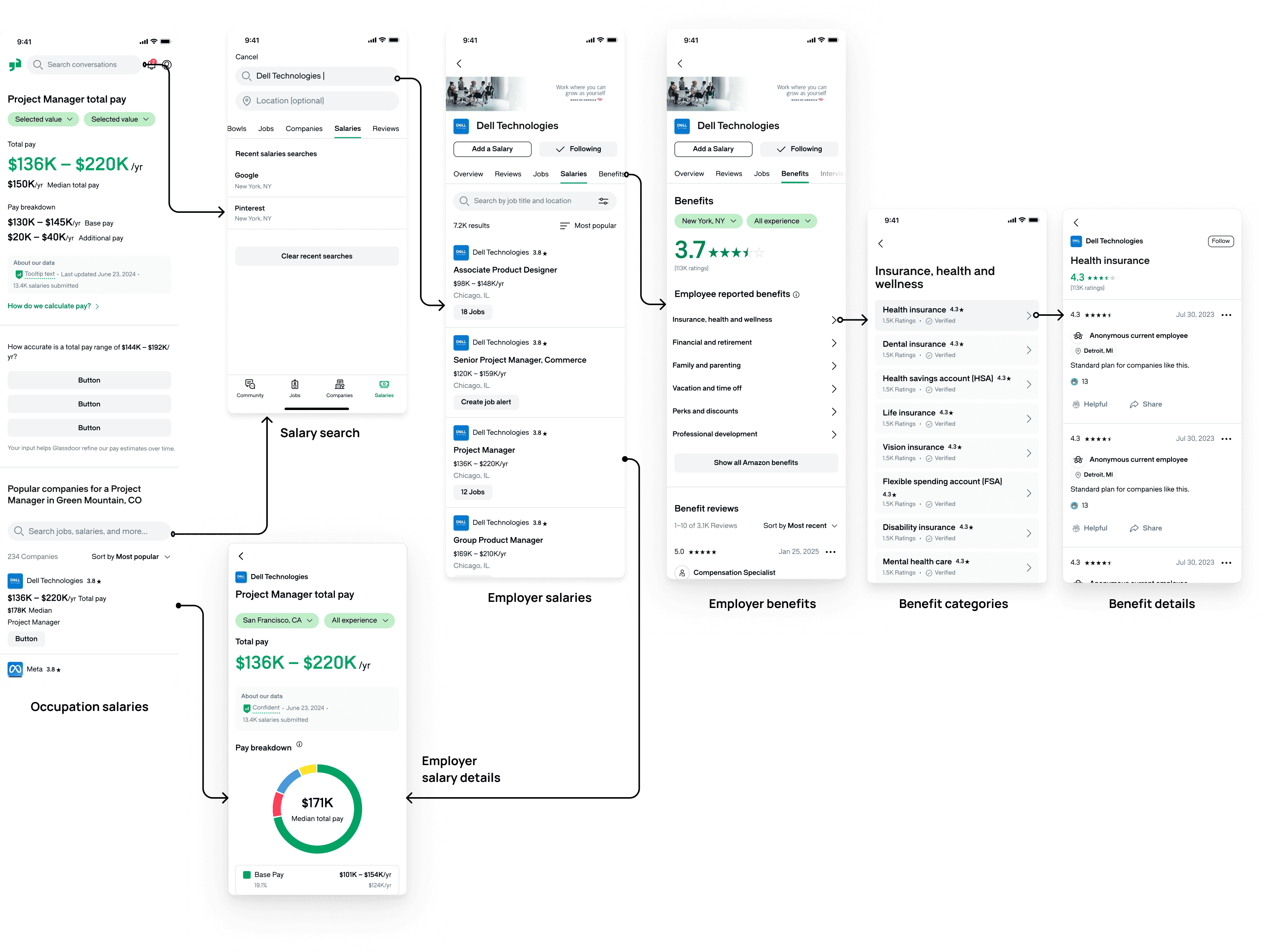 The image featured at the bottom of the about us page