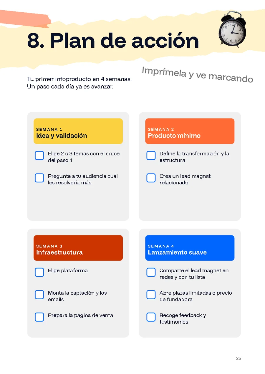Página de la guía: plan de acción de 4 semanas