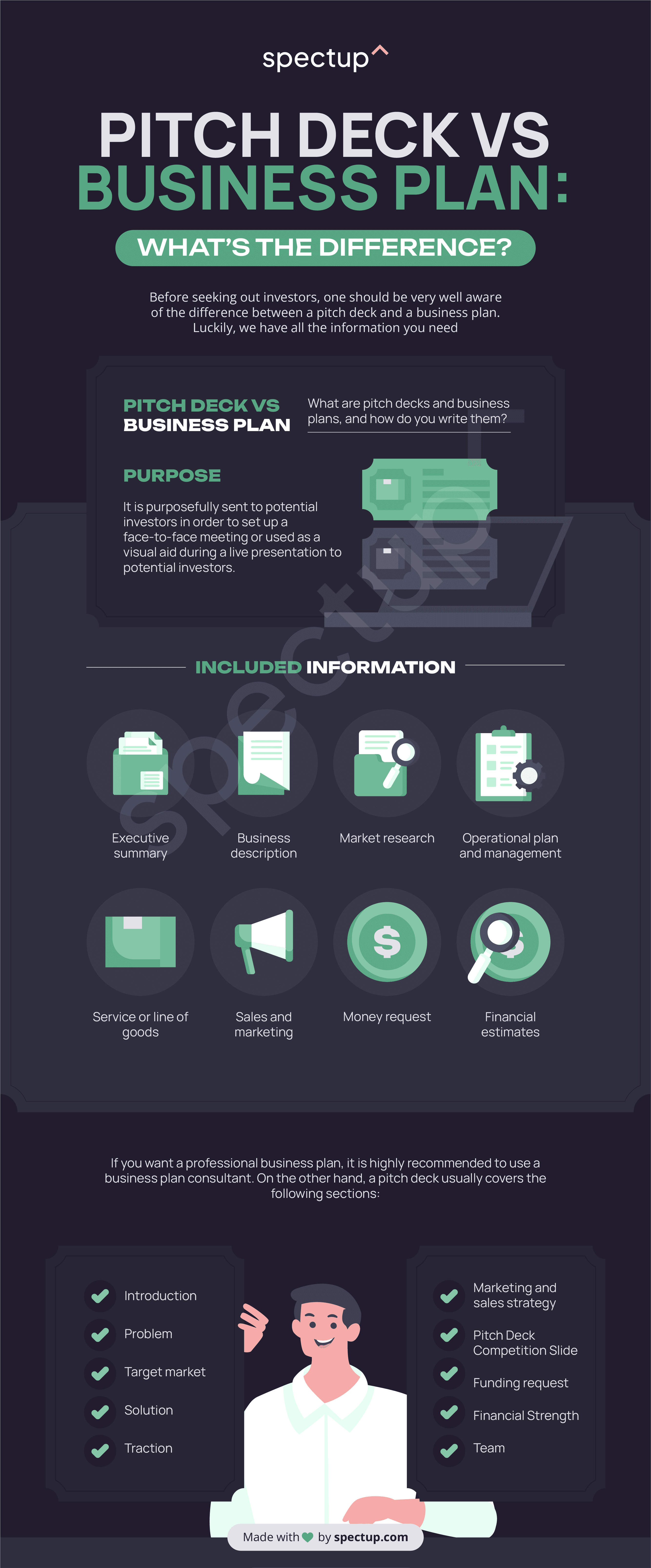 Infographic: Pitch Deck Vs Business Plan: What’s The Difference?