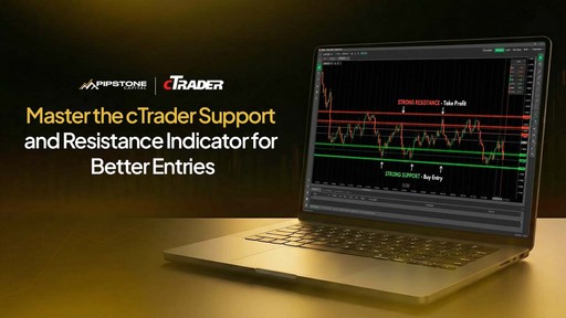 Master the cTrader Support and Resistance Indicator for Better Entries