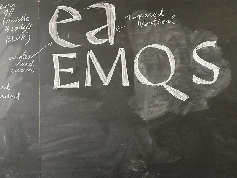 A blackboard that shows a set of typographic letters and styles with explanations.