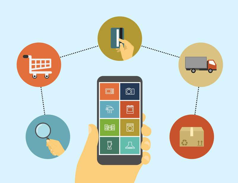 online shopping and e-commerce concept poster contained icons