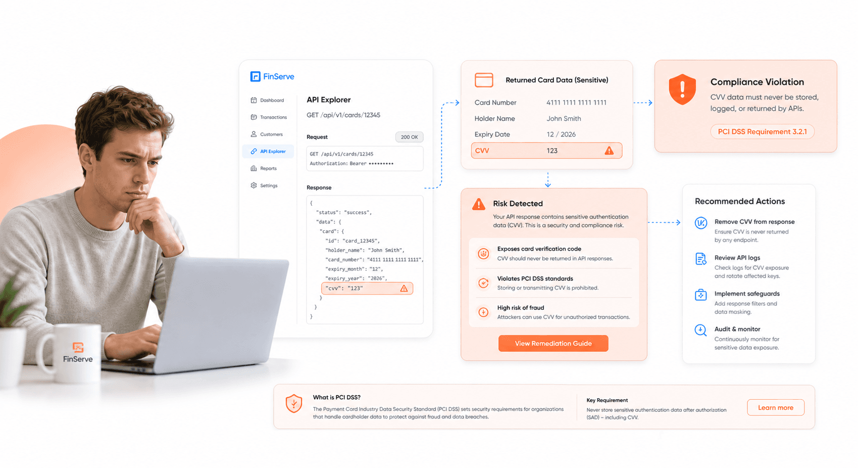 CVV data exposure violating PCI DSS compliance