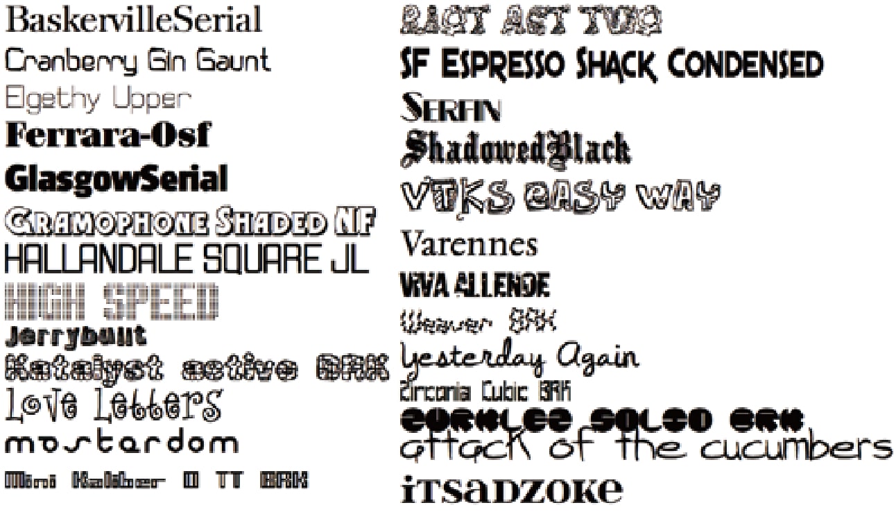 Examples of generated fonts