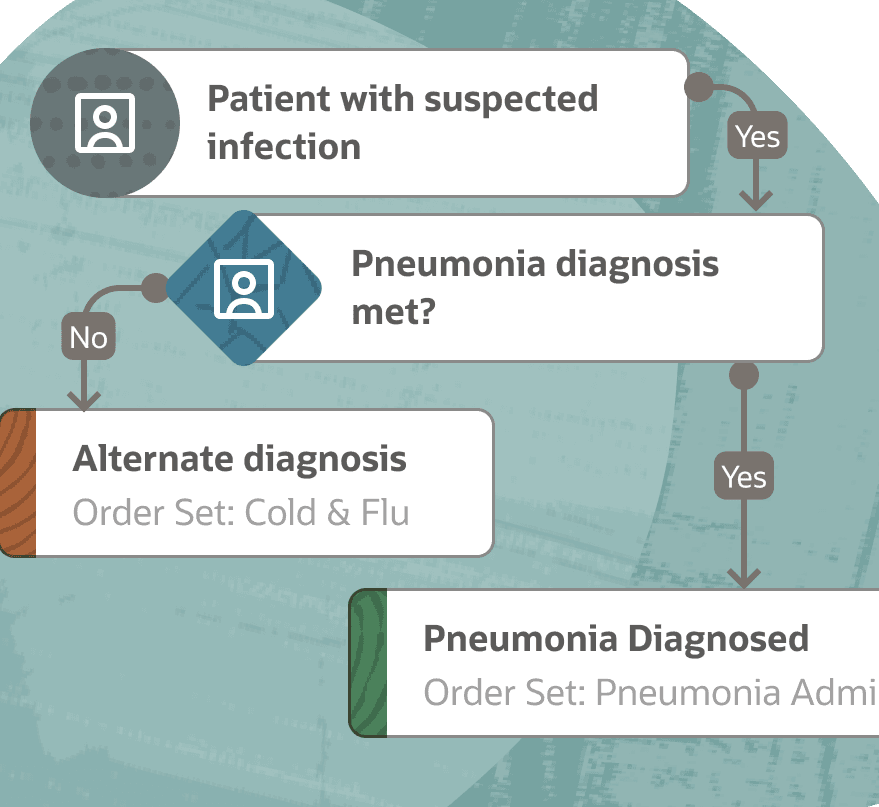 Premium UX Template for Framer