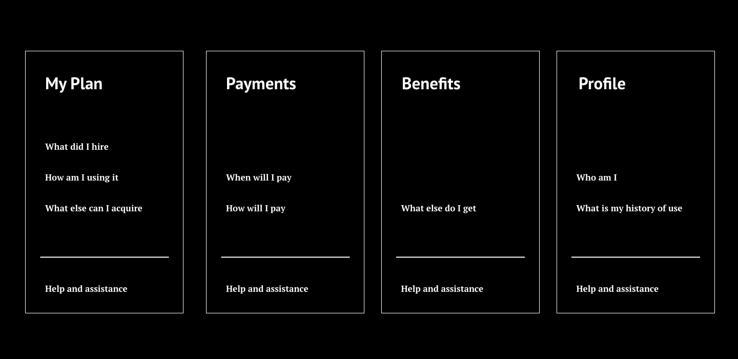 New architecture of the app