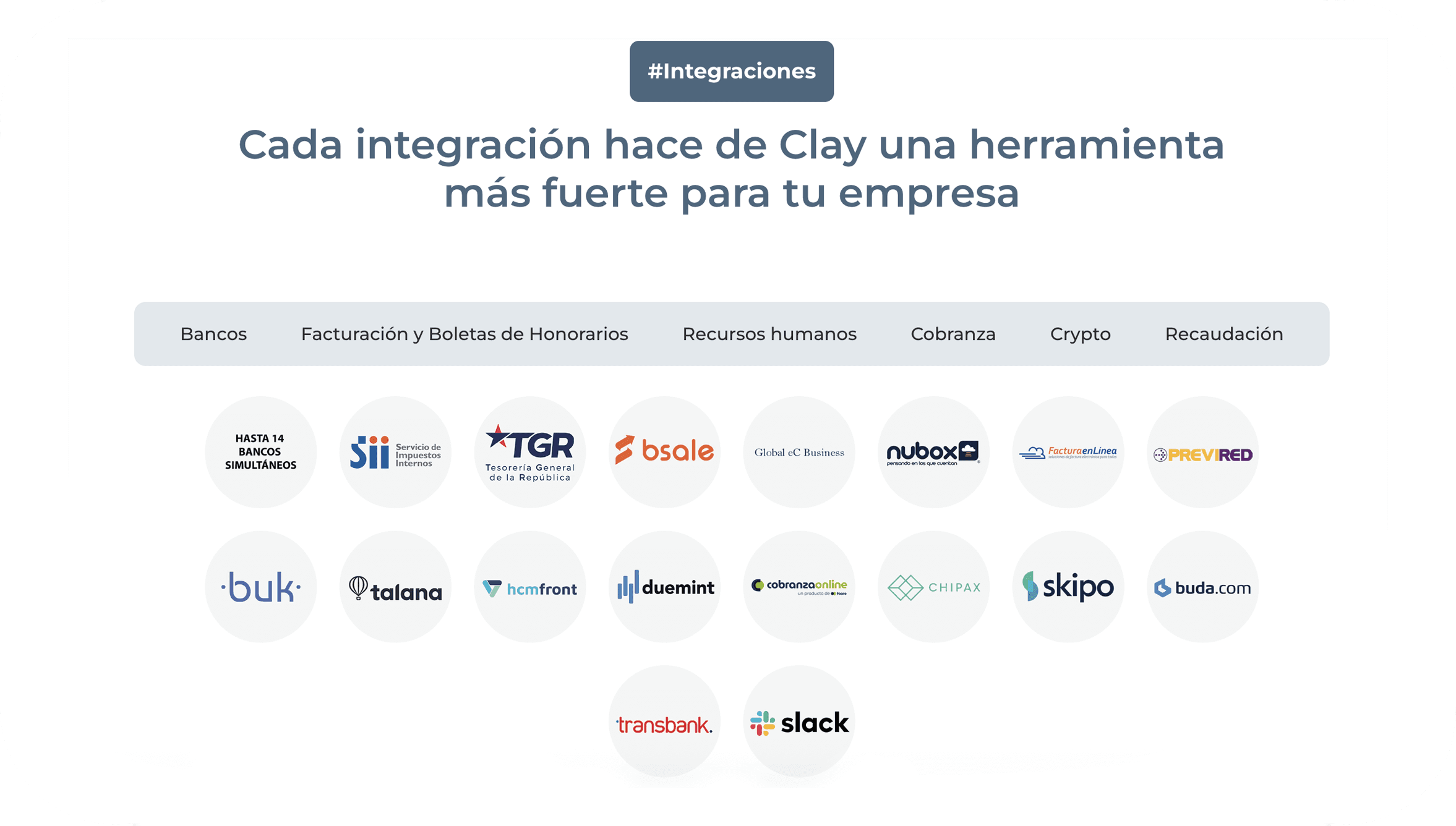 Integraciones con RRHH