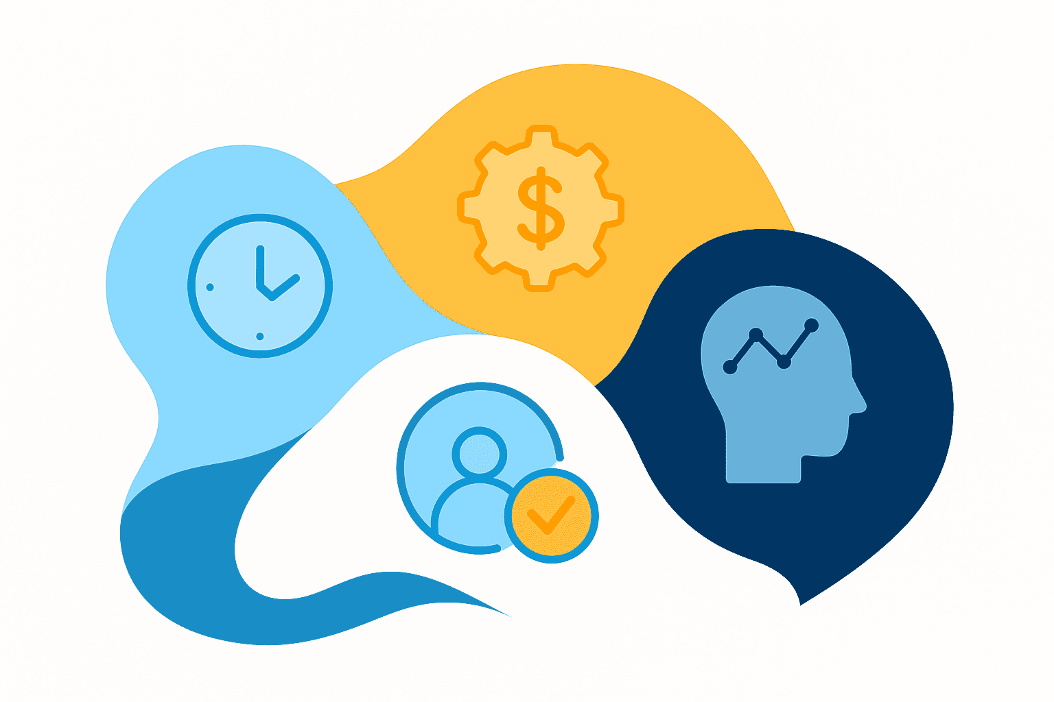 Colorful illustration for “Why We Do It” — abstract shapes in cyan, amber, and deep slate. Icons represent business challenges and solutions: a clock (wasted time), a gear with a dollar sign (cost inefficiency), a human with a checkmark (practical results), and a head with a graph line (scalable AI impact).