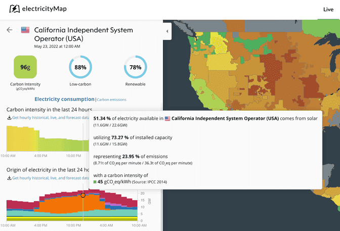 The Californian grid is relatively clean during sunny hours. Source: Electricity Maps app.