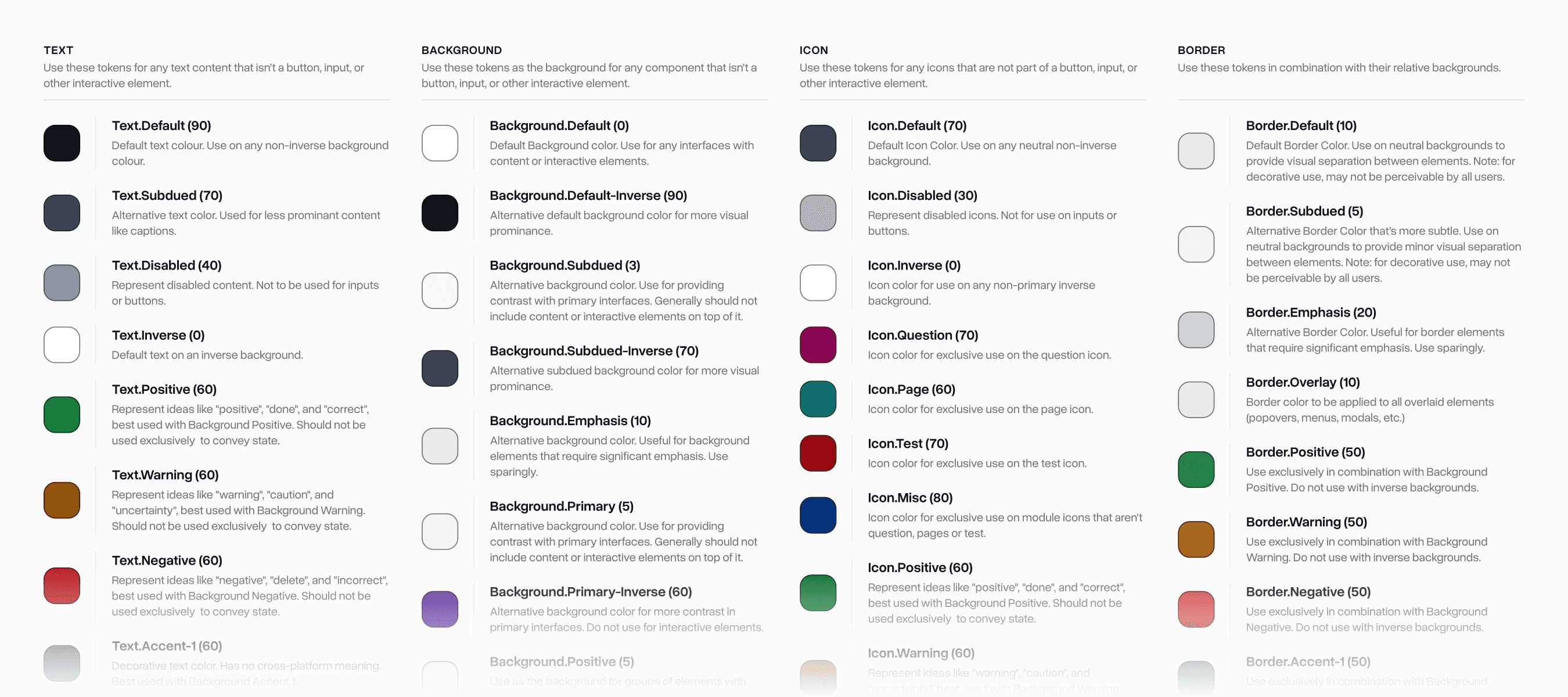Design system reference showing semantic color tokens organized by use case for text, background, icon, and border, each labeled with purpose and accessibility guidance.