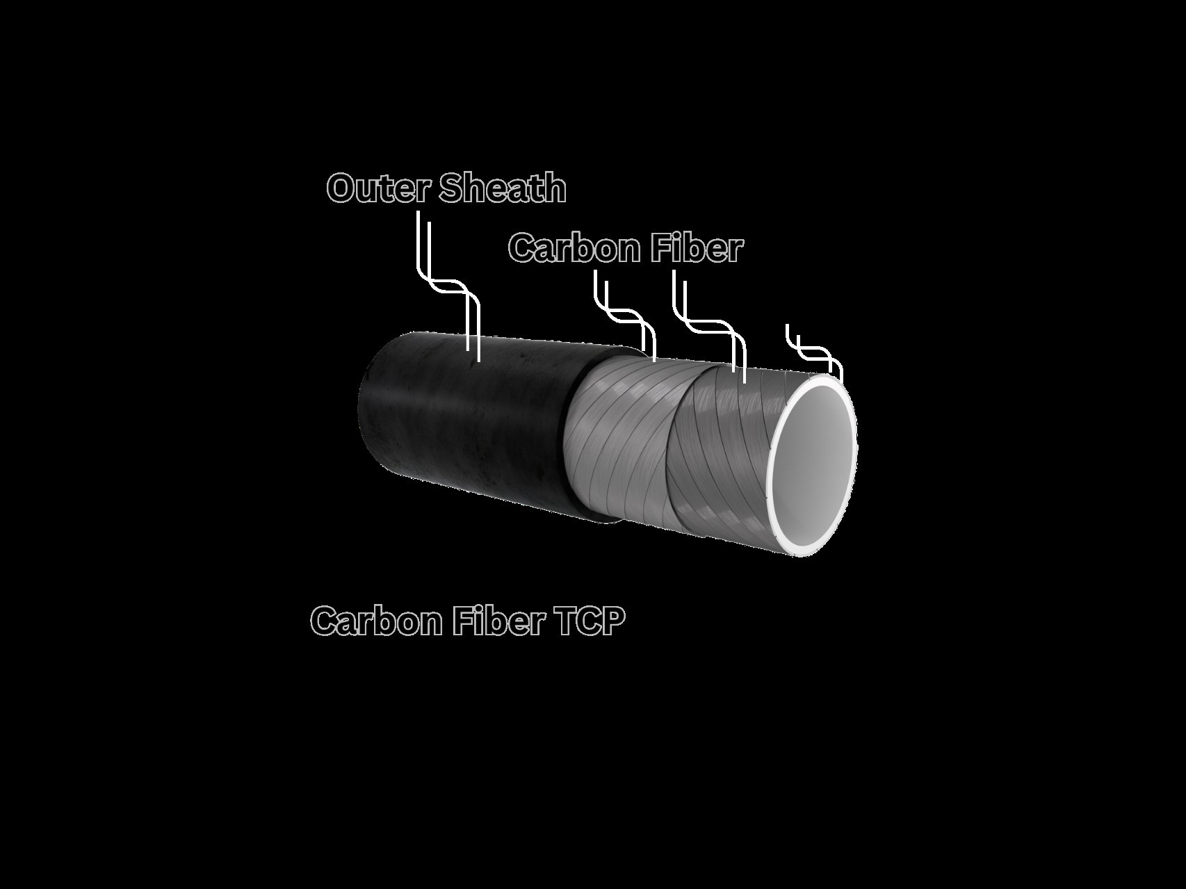 Offshore pipeline installation project management for flexible pipe system