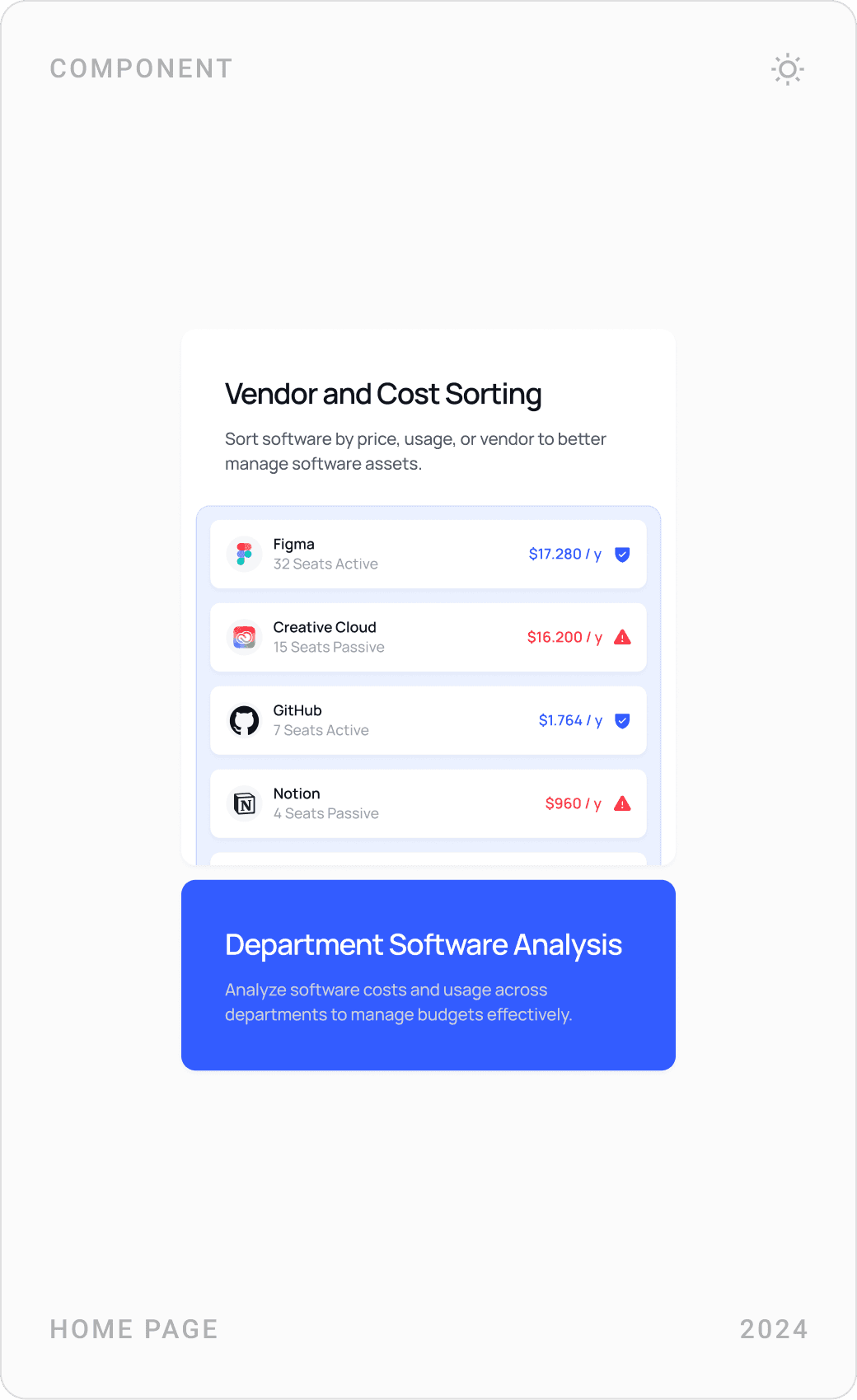 Professional Vendor and Cost Analytics Component Design