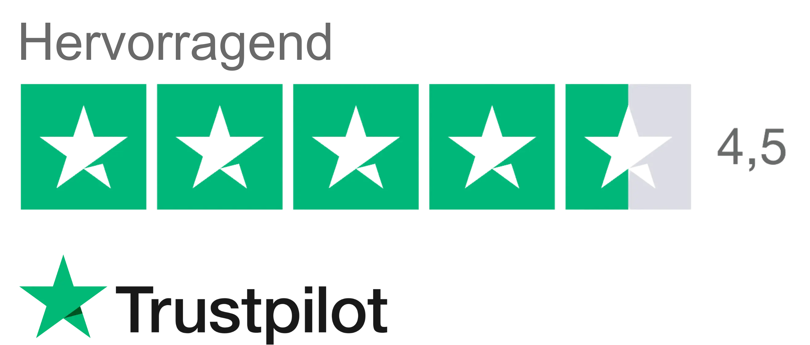 Bewertungen Trustpilot