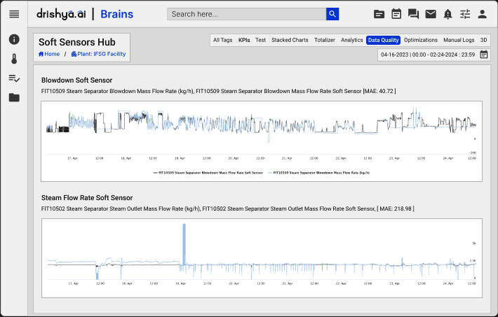 soft_sensors_hub