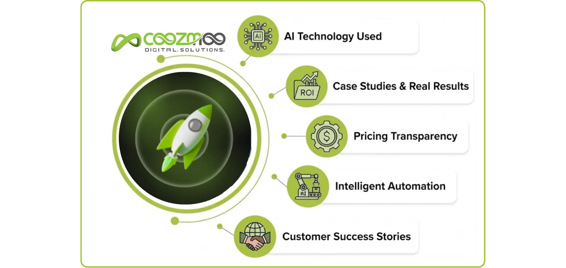 Top AI SEO Agencies