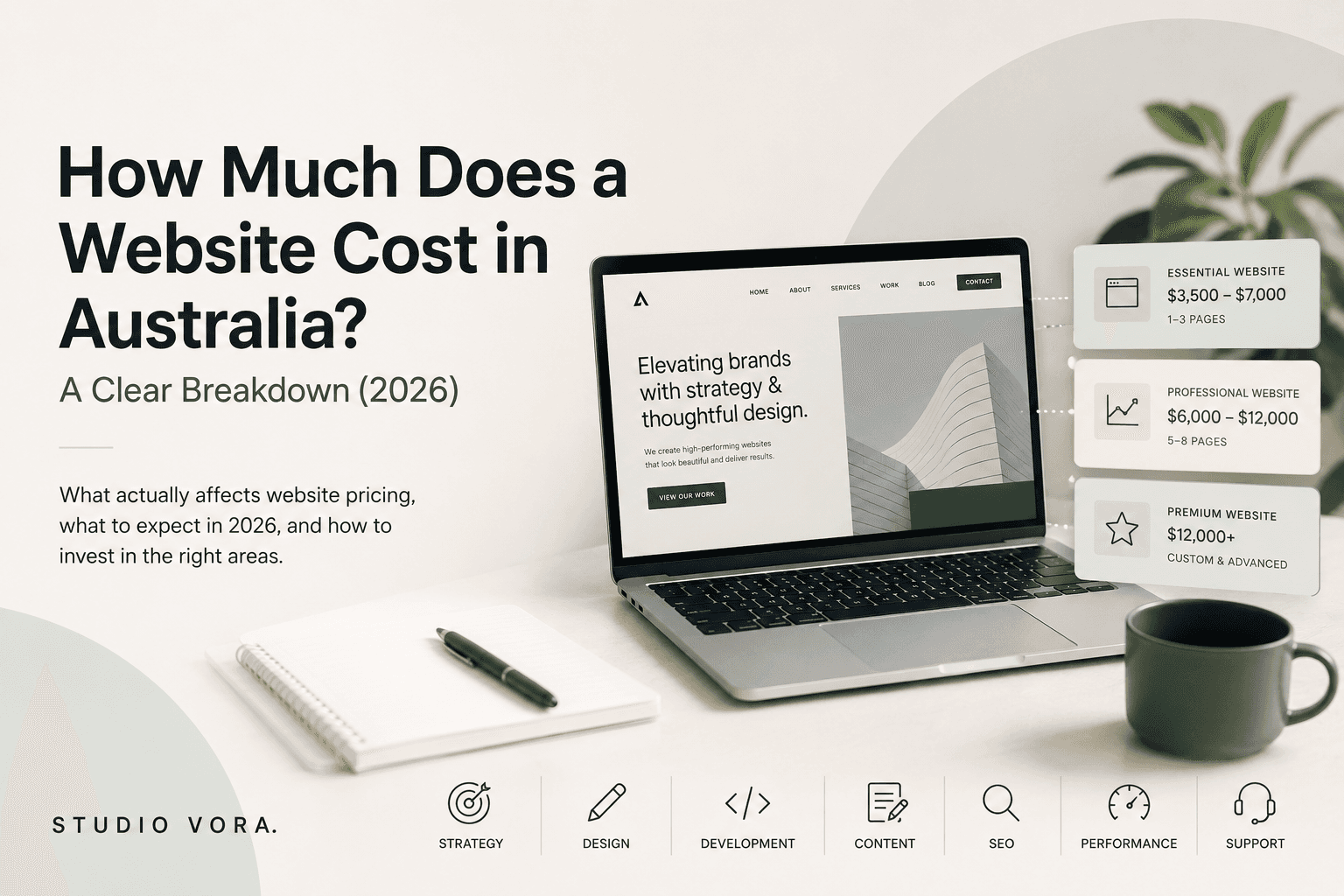 how-much-website-cost-blog-cover-studioVora