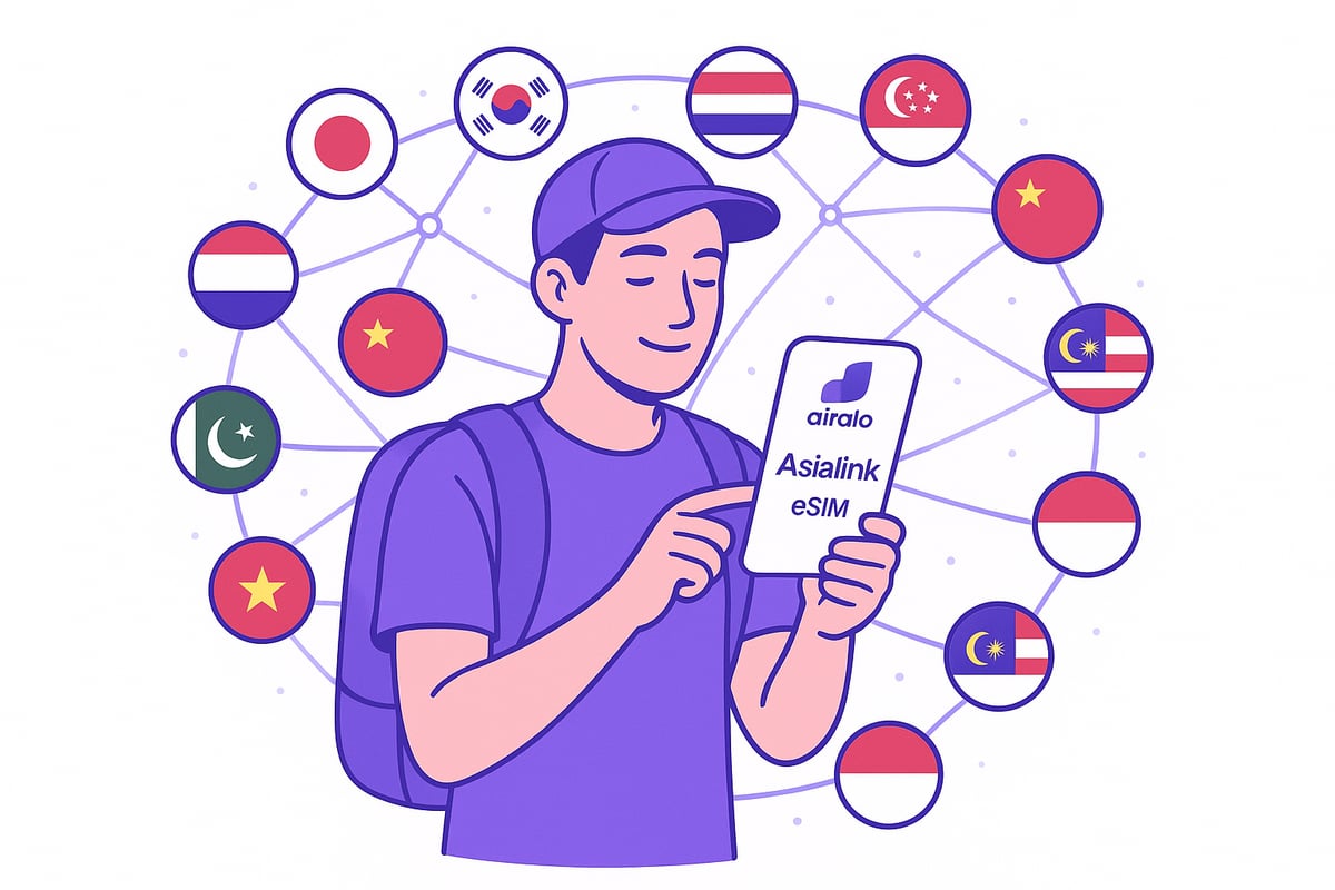 What Is Airalo Asialink?