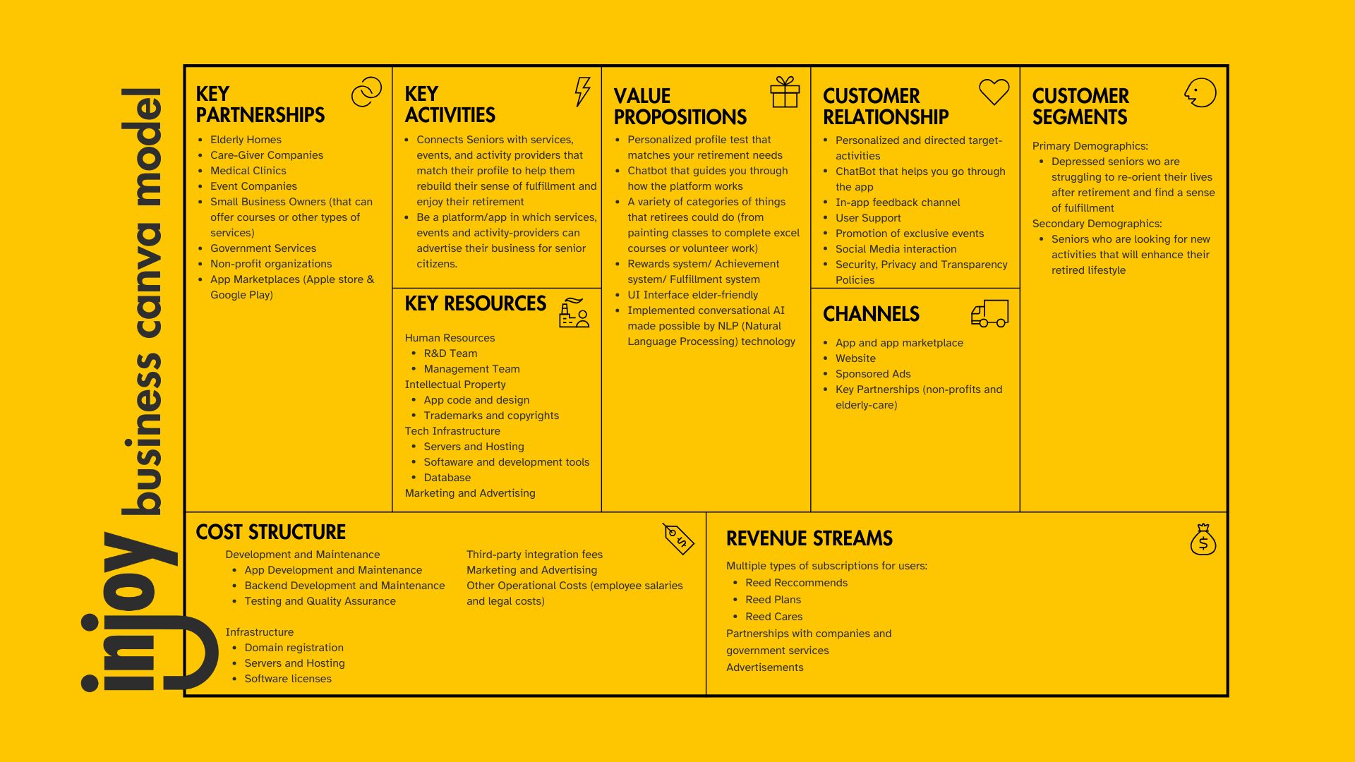 injoy business model