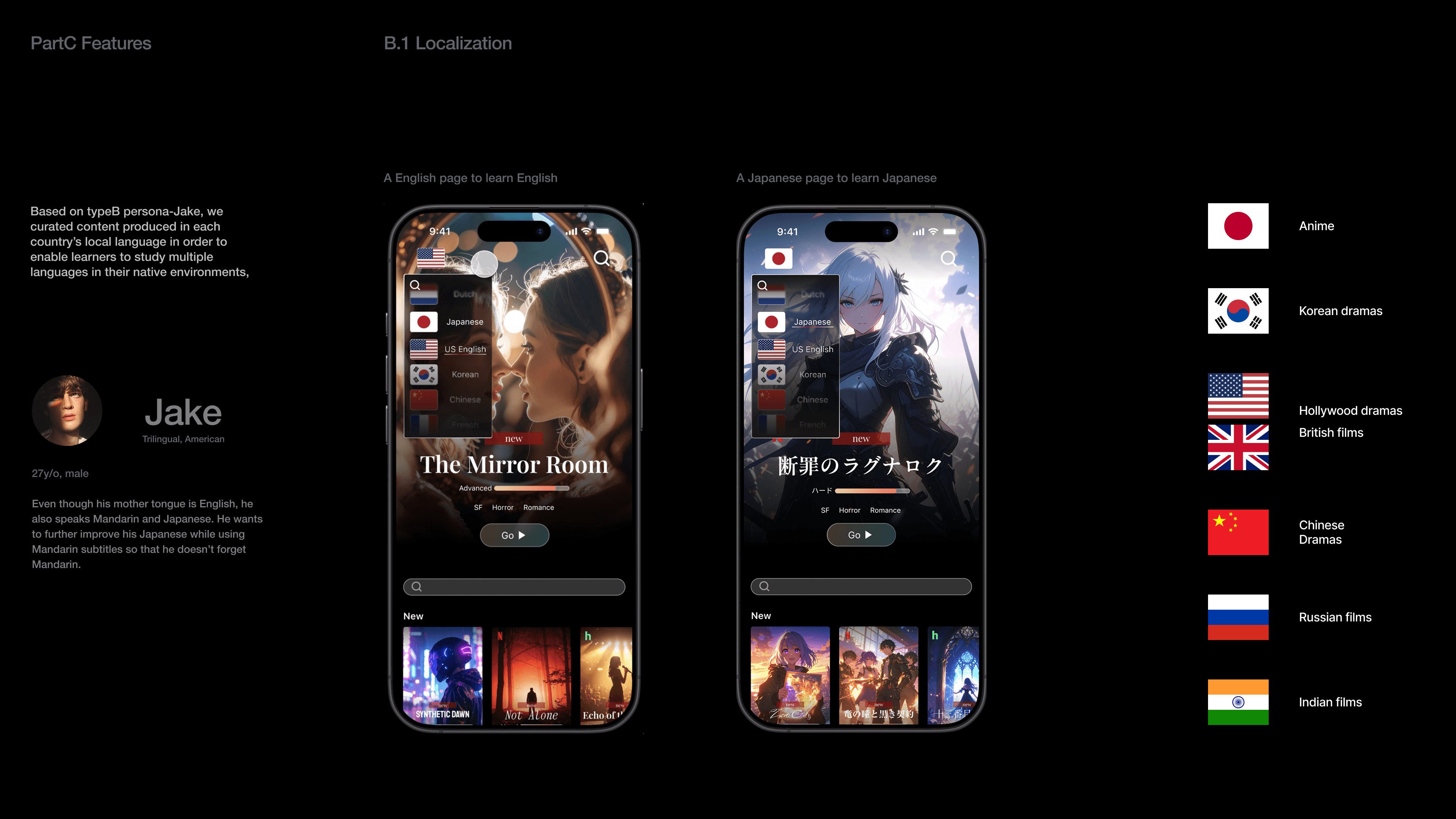 Based on typeB persona-Jake, we curated content produced in each country’s local language in order to enable learners to study multiple languages in their native environments, 