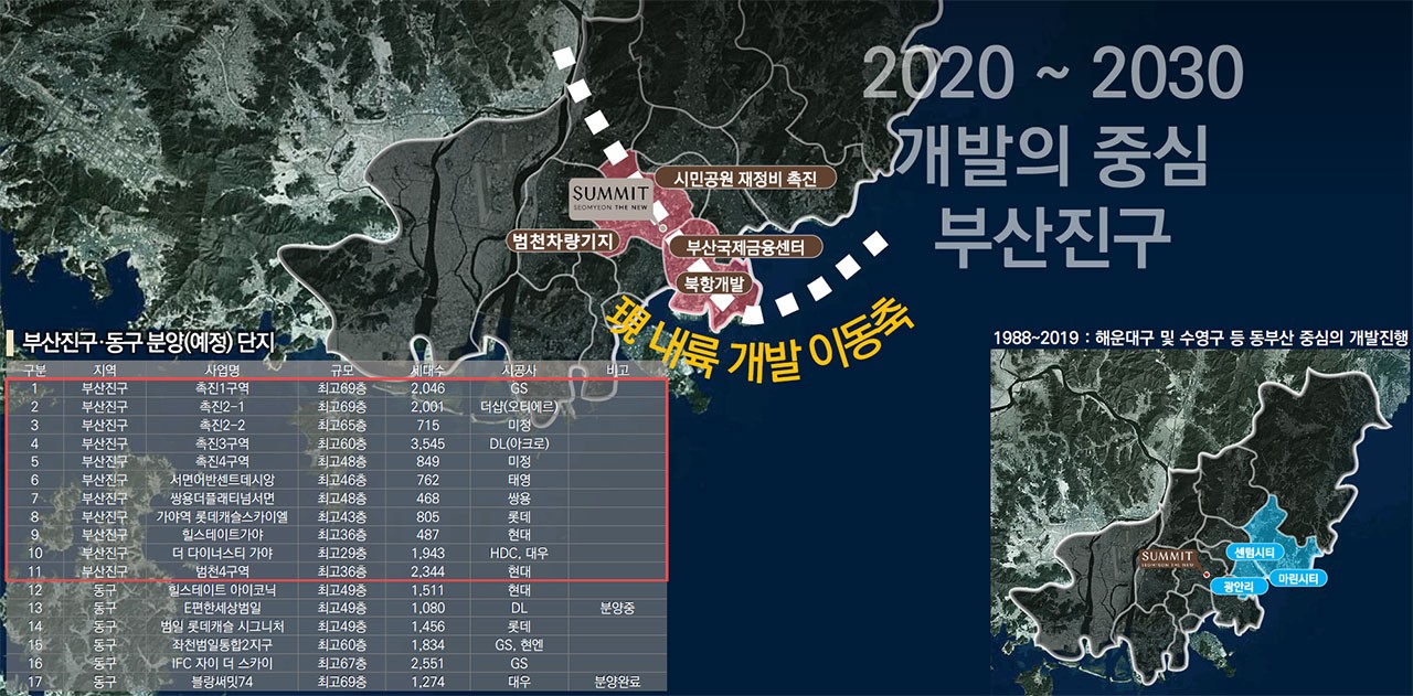 차별화02