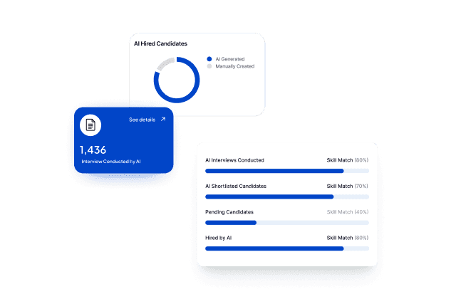 Envelope containing recommendations like “Fix churn spike” and “Action,” symbolizing actionable insights.