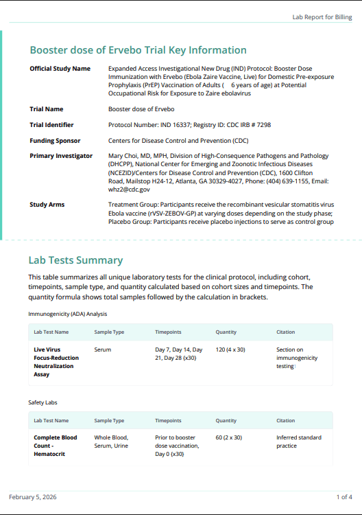 Clinical trial document generated from protocol using Clinials