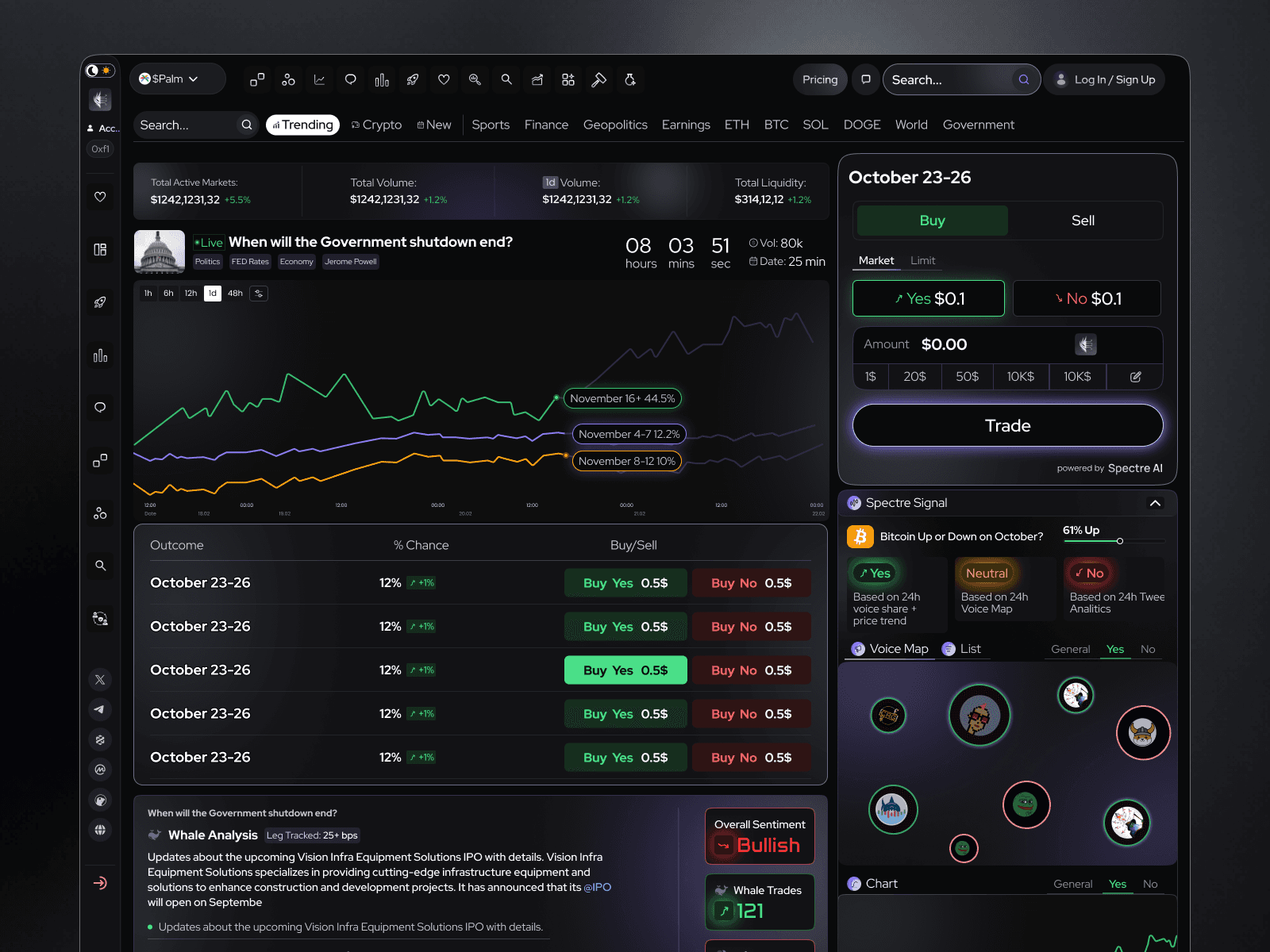 crypto