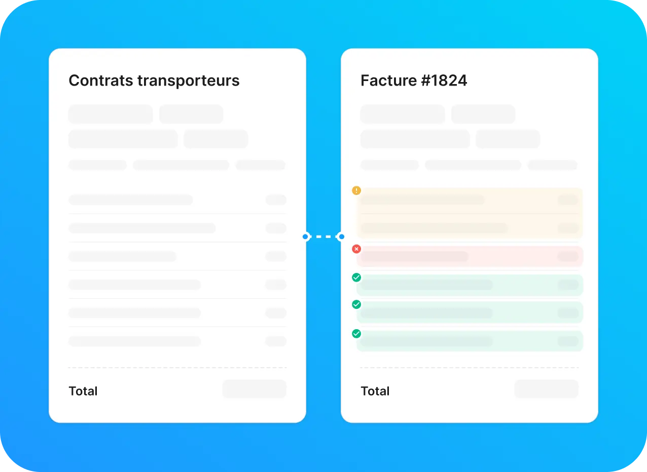 Représentation visuelle d'audits réguliers de factures permettant d'identifier les différences et d'optimiser le coût total d’expédition.