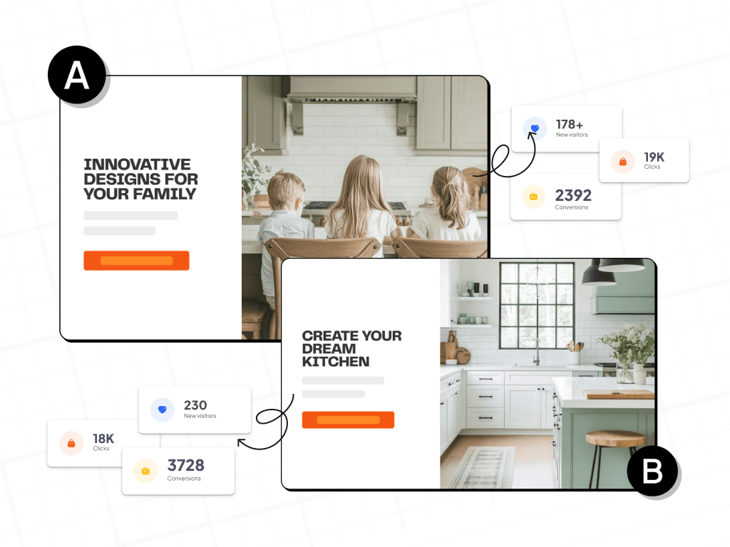 free A/B testing variations 