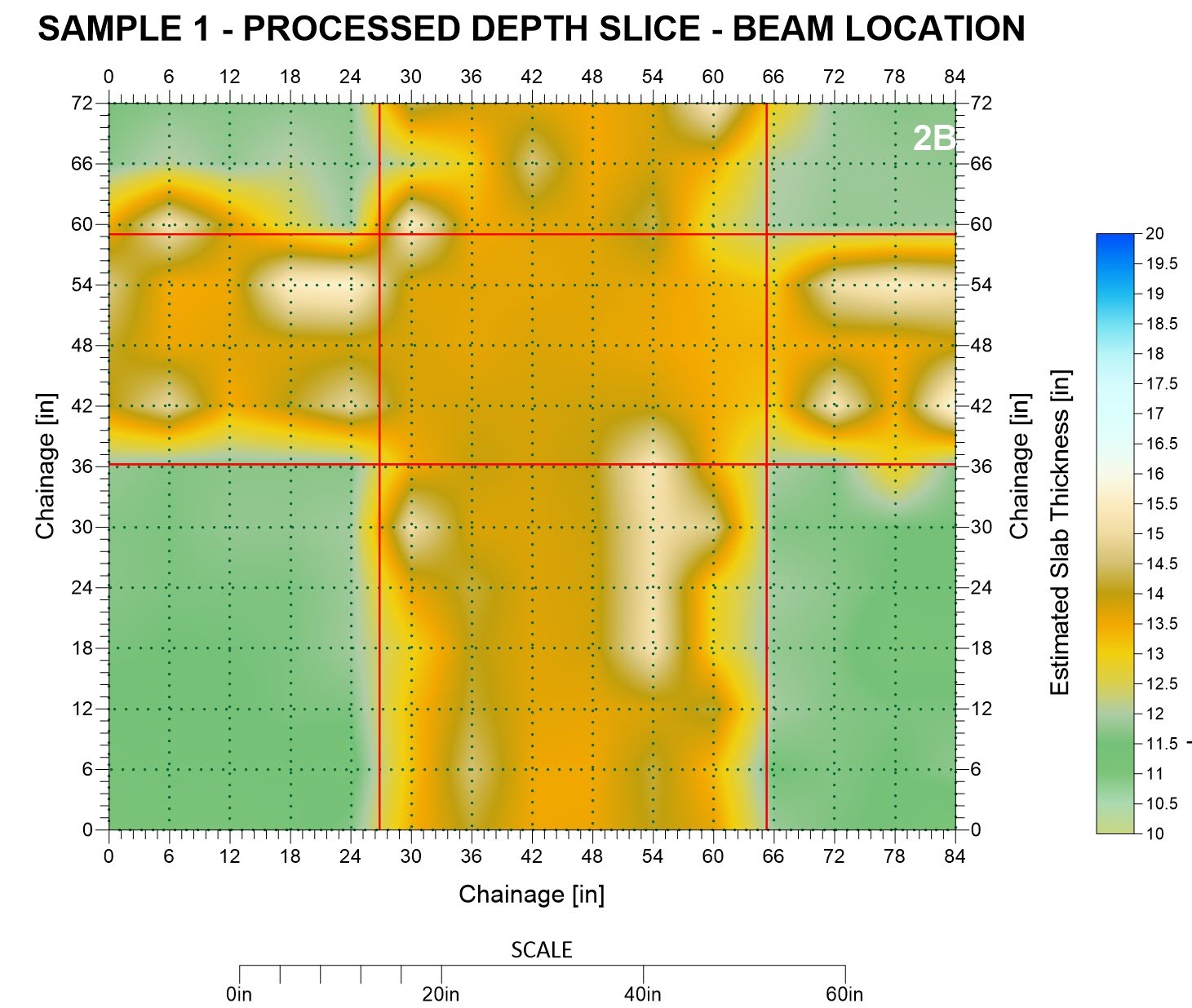 Team having a business meeting in modern office