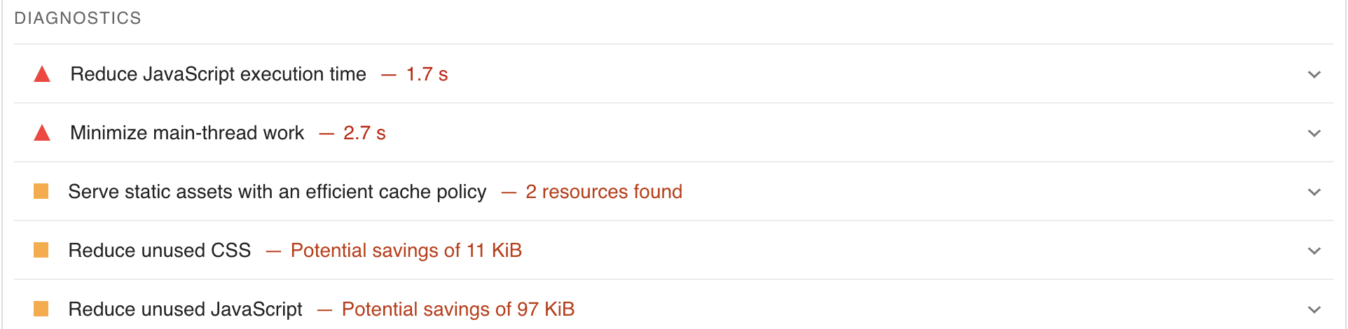 PSI diagnostics section