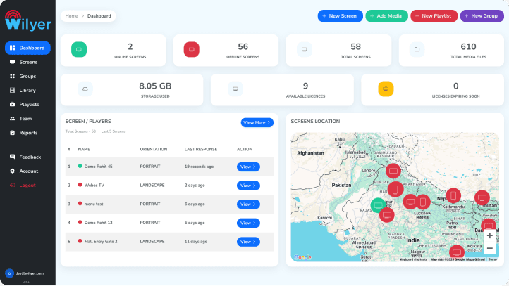 content management tools on premise signage software